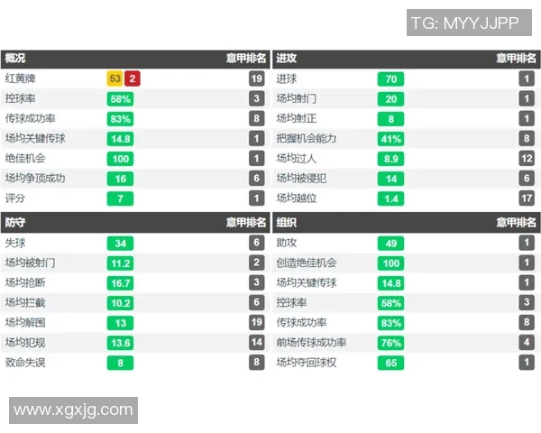 重庆网球队中路突破打法的深度分析与战术应用探讨